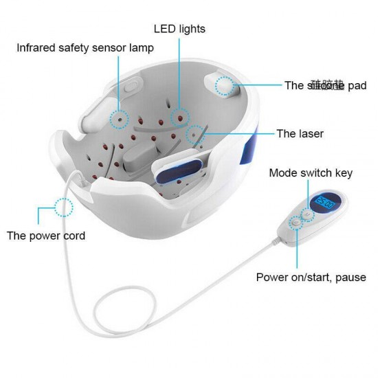 Hair Loss Infrared Therapy Laser Cap LLLT Laser Hair Regrow/Growth System Helmet