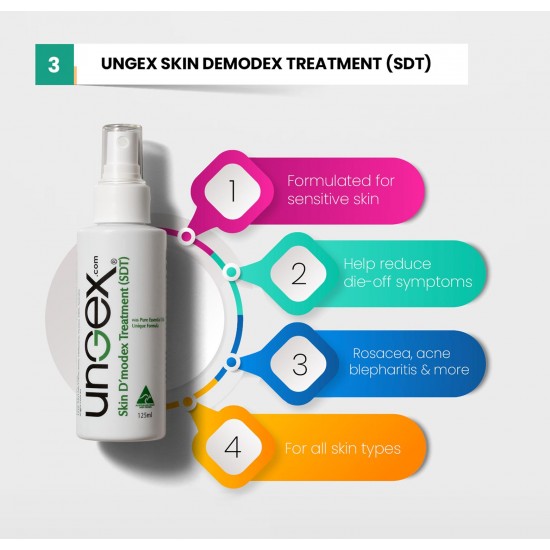 Ungex Anti-Demodex Mite Treatment | Acne Rosacea Seborrheic Dermatitis Hair Loss