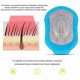 80 Diodes Laser Hair Loss Regrowth Growth Treatment Cap Helmet Therapy Helmet