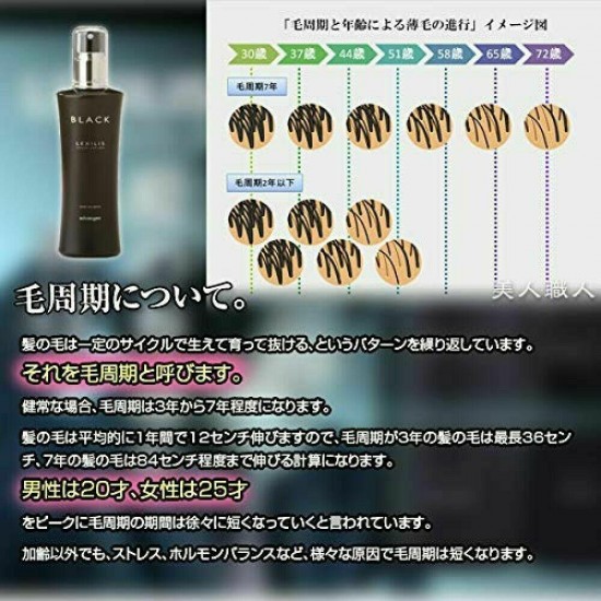 [3 Sets] Advangen BLACK Lexilis Scalp Lotion 100ml Hair Growth Promotion From JP