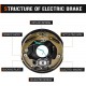 5 on 4.5 Bolt Circle Drum Kits w/ 10 x 2-1/4 Left and Right Self-Adjusting Electric Brake for 3,500lbs Trailer Axle