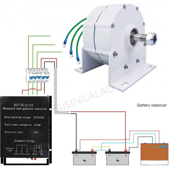 220V Gearless Permanent Magnet Generatorwith Controller, 2500W Low Speed AC Alternator Generators with Base Use for Wind Turbine Water Turbine