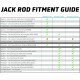 AGM Products Jack Rod - Easy to Use Floor Jack Safety Tool, Rated for 3.5 Tons, Squeeze to Extend, Locks Automatically, Sqeeze to Remove. Cars, Truck, SUV's Jack Not Included