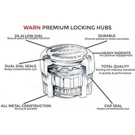 38826 Premium Manual Hubs