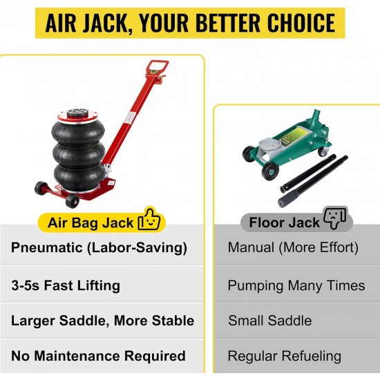Air Jack, 3 Ton/6600 lbs Triple Bag Air Jack, Air Bag Jack Lift Up to 15.75 Inch, 3-5S Fast Lifting Air Bag Jack for Cars with Adjustable Long Handle (Red)