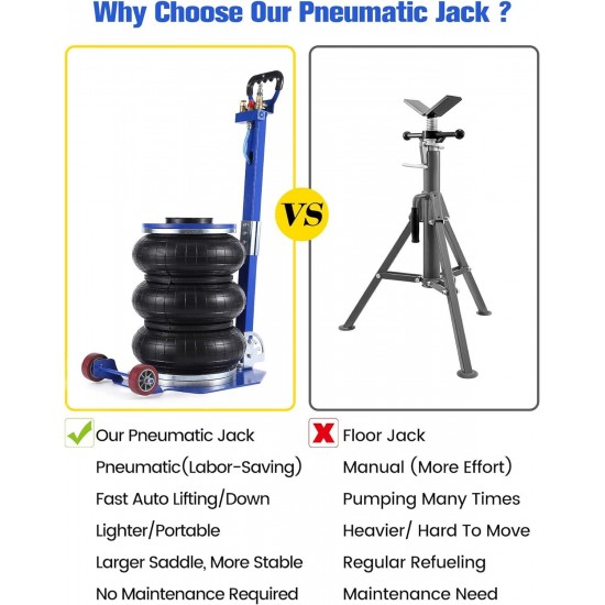 5 Ton/11000 lbs Triple Bag Air Jack, Quick Air Bag Jack Lift Up to 15.75 Inch, 3-5S Fast Lifting, Air Bag Jack for Cars with Adjustable Long Handle, Brass Valve