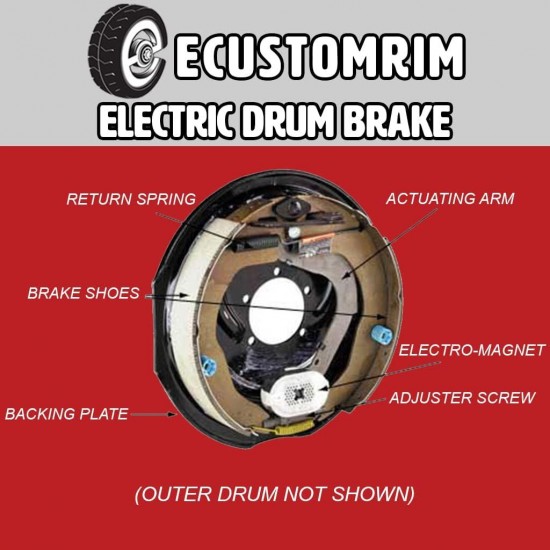 Trailer Brakes – 2 Pair 12x2 Electric Trailer Brakes, 7,000 lb Trailer Axle - Trailer Brake Kit, Electric Trailer Brakes, Trailer Brake Assembly, 7k Trailer Brakes
