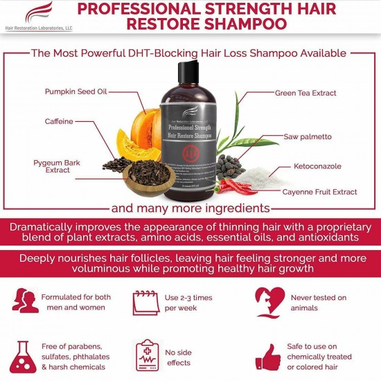 Hair Restoration Laboratories' Professional Strength Hair Restore Shampoo