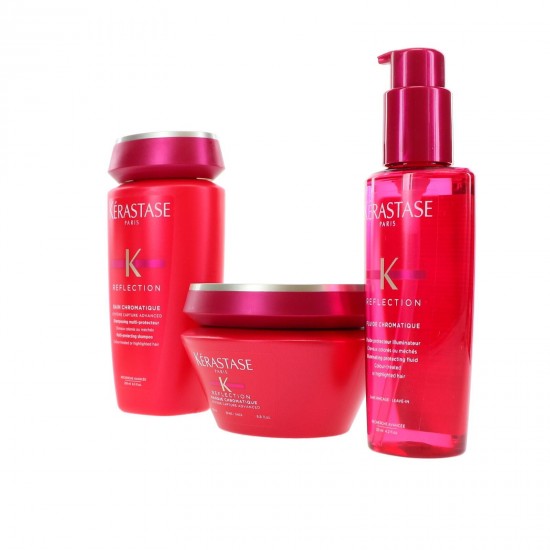 Kerastase Reflection Set