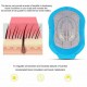 Laser Therapy Hair Growth Helmet Anti Hair Loss Device Treatment Anti Hair Loss