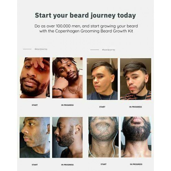 Beard Growth Kit - The Original Beard Growth Kit for Men with Derma Beard