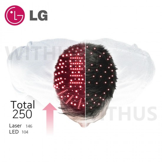 LG Pra.L MEDIHAIR LED Helmet Hair Growth Helmet Hair LLLT Care Device