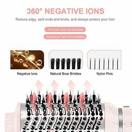 Hair Dryer Brush Set,  4 in 1 Blowout Brush, Negative Ion Detachable Hair Pink