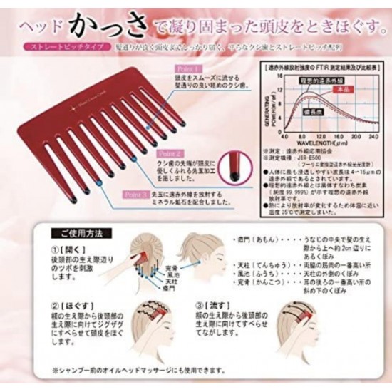 Beth Head Kassa Comb HC-550 1 pc One