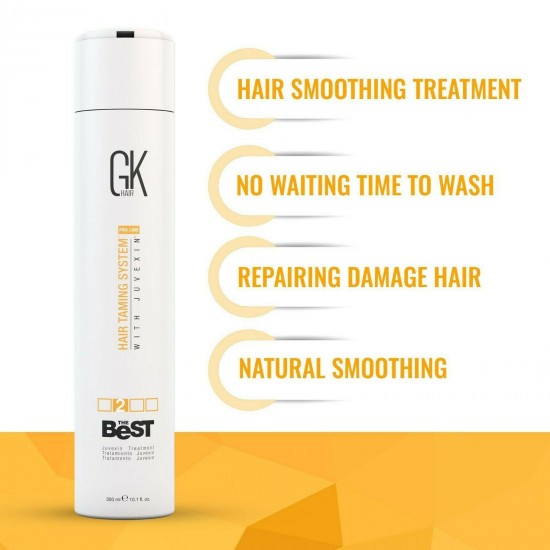 Global Keratin The Best Hair Keratin Treatment Straightening Blowout For Hair