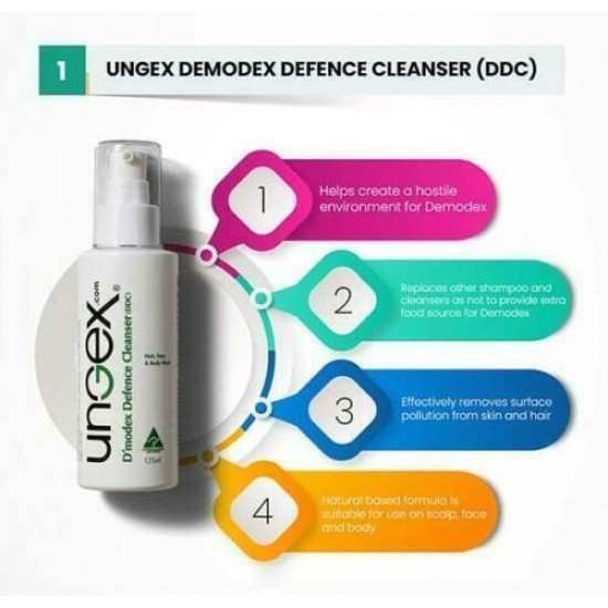 Demodicosis Solution to Treat Demodex Mite Acne Rosacea Blepharitis Chalazion