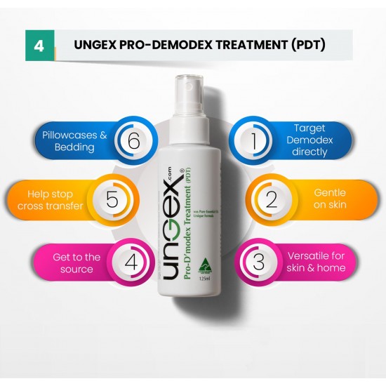 Pro-Demodex Treatment I Itchy Acne Rosacea Dermatitis Hair Loss Demodicosis Mite