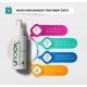 Ungex Essential Kit A2 (EKA2) | Treat Demodex Mites for Face, Skin and Body