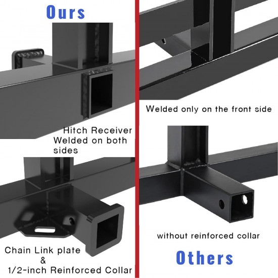 Tractor Drawbar with Suitcase Weight Brackets Cat 1-3Pt Hitch Drawbar Receiver for Compact Tractor Weights -3 Point Quick Hitch Cat 1 Compatible-Black