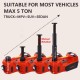 Car Jack Hydraulic Jack – 5 Ton Electric Car Jack Stand Three in One Car Jack Kit for Sedans SUV Car Lift Floor Jack for Tire Change and Road Emergencies with Integrated Tire Pump (Orange)