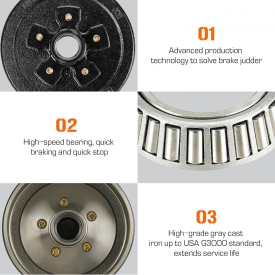 5 on 4.5 Bolt Circle Drum Kits w/ 10 x 2-1/4 Left and Right Self-Adjusting Electric Brake for 3,500lbs Trailer Axle