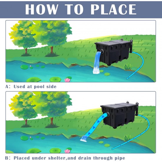 Koi Pressure Filter, Pool Flow Fish Pond Filter with 10 Filter Sponge, Fit up to 8000 Gallons(Pond Filter)