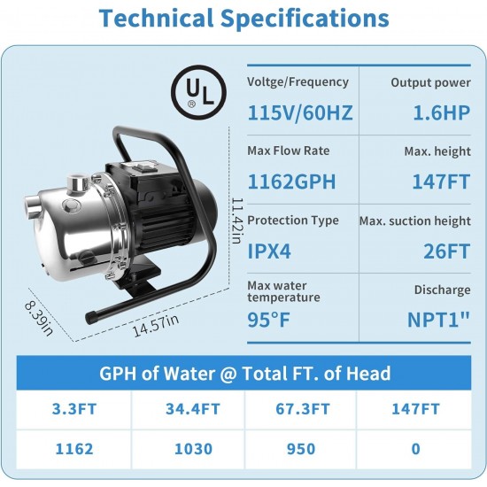 1.6 HP Shallow Well Pump Garden Pump, Portable Water Transfer Draining Irrigation Pump for Water Removal, Lawn Fountain Pump, Irrigation Pump 1162 GPH 147 Feet Height