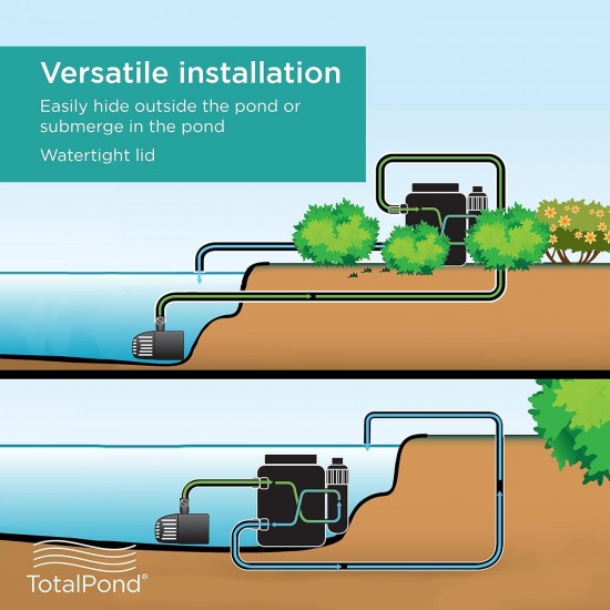 Complete Pond Filter with UV Clarifier Black 15.16 x 9.06 x 13.11 in.