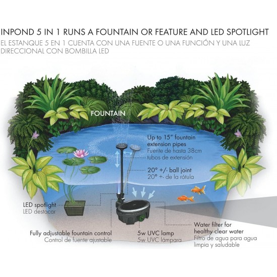 Pennington Aquagarden , Inpond 5 in 1, Pond & Water Pump, Filter, UV Clarifier, LED Spotlight and Fountain , All in One solution for a Clean, Clear and Beautiful pond , For Ponds up to 200 Gallons