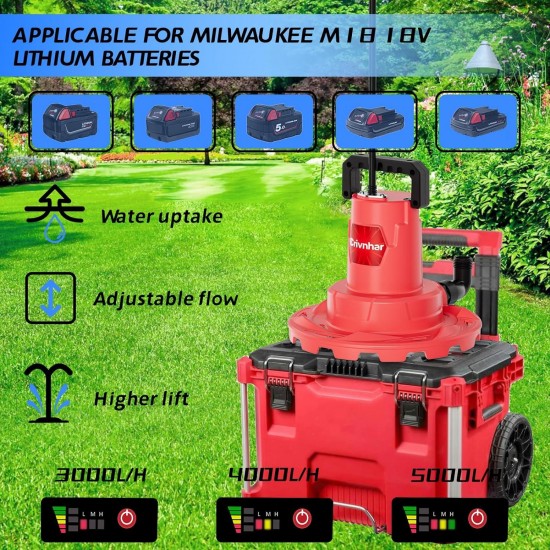 Submersible Sump Pump for Milwaukee M18 18V Battery, 1/6 HP Water Transfer Pump with 16.5ft Power Cord, 1320GPH Water Removal for Pool, Water Beds, Garden Shower, Puddle(No Battery)