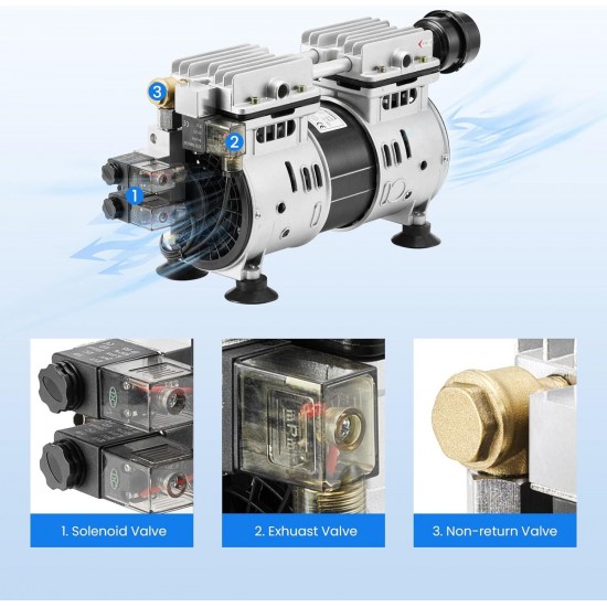 Pond Aerator for Large Ponds with -installation Water-resistant Cabinet & Touchscreen Displayer HMI Operation 3/4 HP Air Compressor Pump for Underwater Oxygen Circulation Silver