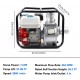 4-Stroke 210cc Gas Engine Water Pump, 3 inch, 7.5HP 265 GPM, Gasoline Powered Trash Water Transfer Pump Portable High Pressure for Irrigation Pool