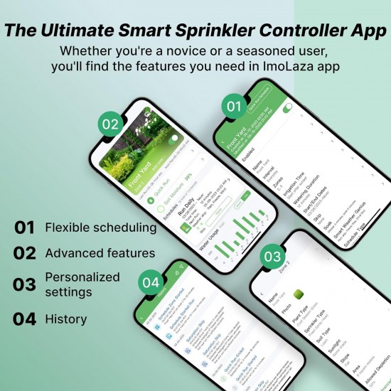 6-Zone Smart Sprinkler Controller: WiFi Irrigation Controller with Automated Watering and App Control, Save Water Through Rain, ze, Wind and Saturation Skip