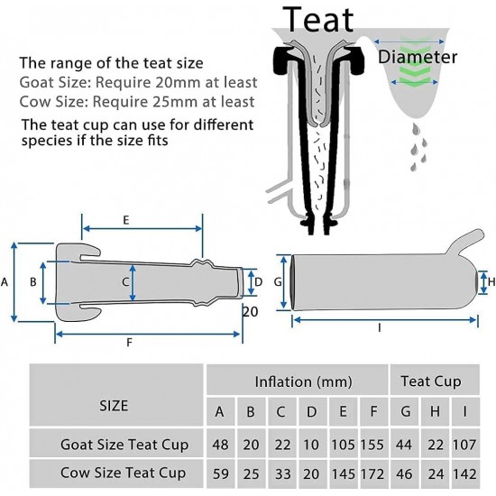 6L Goat Milking Machine (Classic Model) and Cow Milking Teat Cup Replacement (Tube Included)