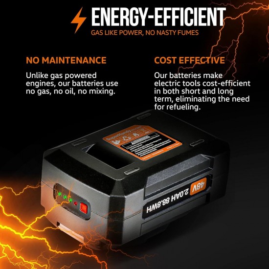 Lithium-Ion Rechargeable Battery 48V DC 2Ah 88.8 Watt Hours (for The SuperHandy Mobility Scooter, ULV Foggers, Earth/Ice Auger and More) (BL481-SH)