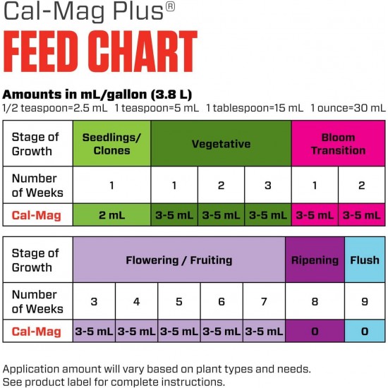 Cal-Mag Plus, A Calcium, Magnesium, And Iron Plant Supplement, Corrects Common Plant Deficiencies, Add To Water Or Use As A Spray, 2-0-0 NPK, 5 Gallon