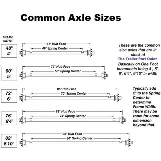 3.5k TK Trailer Axle - 3500 lb Idler - (4 Drop), 95/00 (Loose Spring Seats) / 5x4.5 Bolt Pattern