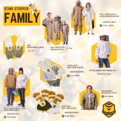 Sting Stopper Triple Layer Ventilated Bee Suit with Completely Updated Design with New Pockets, Boot Friendly Double Ring Zippers, Easy Open Veil for Men and Women, Beekeeper White, Small