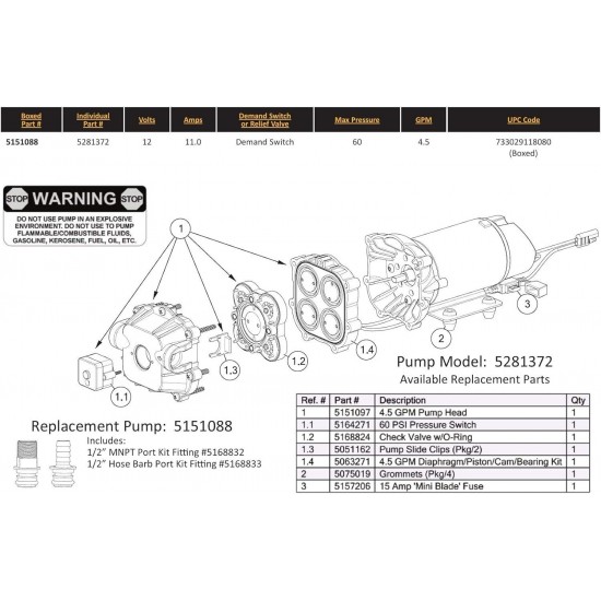 FIMCO 5151088 High Flo 12Volt Demand Diaphragm Pump (Upgrade), 4.5GPM, 60PSI, Can Use with Roundup