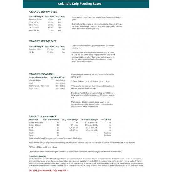 Organic Icelandic Kelp Meal - Loaded with Nutrients That Support Your Livestock Or Pet & A Natural Seaweed Fertilizer for Plants, 50lbs. L,M