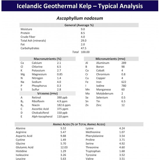 Organic Icelandic Kelp Meal - Loaded with Nutrients That Support Your Livestock Or Pet & A Natural Seaweed Fertilizer for Plants, 50lbs. L,M