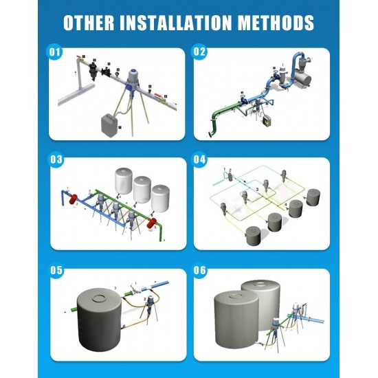 0.4%-4% Fertilizer Injector for Drip Irrigation Adjustable Water Powered Dosing Pump 3/4 NPT