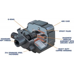 Supreme Aqua-Mag 1200 GPH Magnetic Drive Water Pumps for Aquarium, 02712