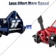 AT84007U Torin Hydraulic Low Profile Service/Floor Jack with Dual Piston Quick Lift Pump, 4 Ton (8,000 lb) Capacity, Blue