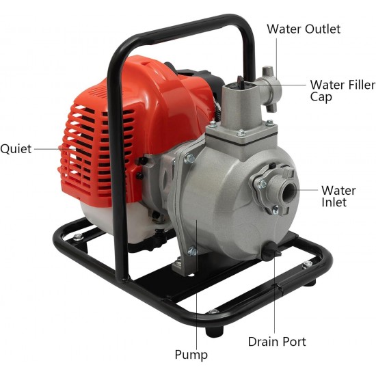 Water Pump, 1 inch Gas-Powered Water Transfer Pump 2 Stroke Semi-Trash Water Pump Portable Single-cylinder Air-cooled Water Transfer Pump for Agricultural Irrigation, Garden Farmland Pump