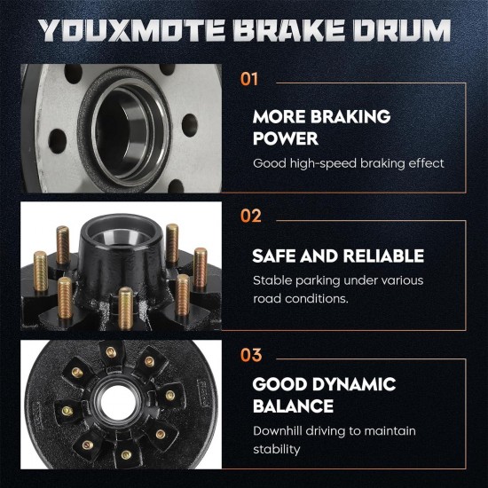 8 on 6.5 Trailer Hub Drum Kit 12 x 2 inch, 8 Hole, 6.5 Bolt Circle, Trailer Electric Brake Drum Assembly for 7,000 lbs. Axle