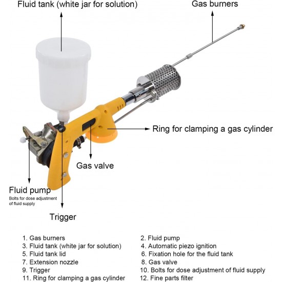 Oxalic Acid Vaporizer, Portable Bee Vaporizer Fumigation Fogger Beekeeping Supplies Stainless Steel Propane Sprayer Oxalic Acid Atomizing Equipment with Solution Bottle