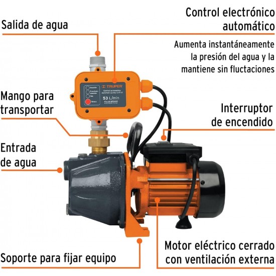 PRES-1 1 HP Pressure Booster Pump