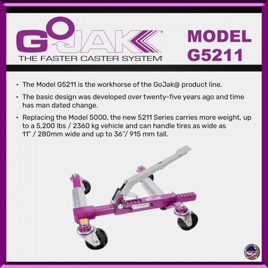 Model G5211 Right