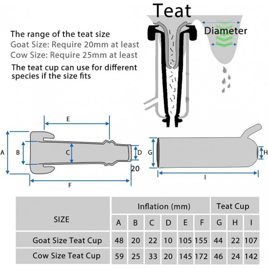 12L Cow Milking Machine, Rechargeable Pulsation Speed Adjustable Vacuum Pump with Pressure Gauge, 304 Stainless Steel Bucket Cow Milker Machine (Pro Plus)